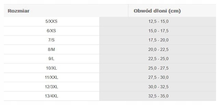 Rękawice Motocyklowe HELD EVO-THRUX II | XL Producent Held