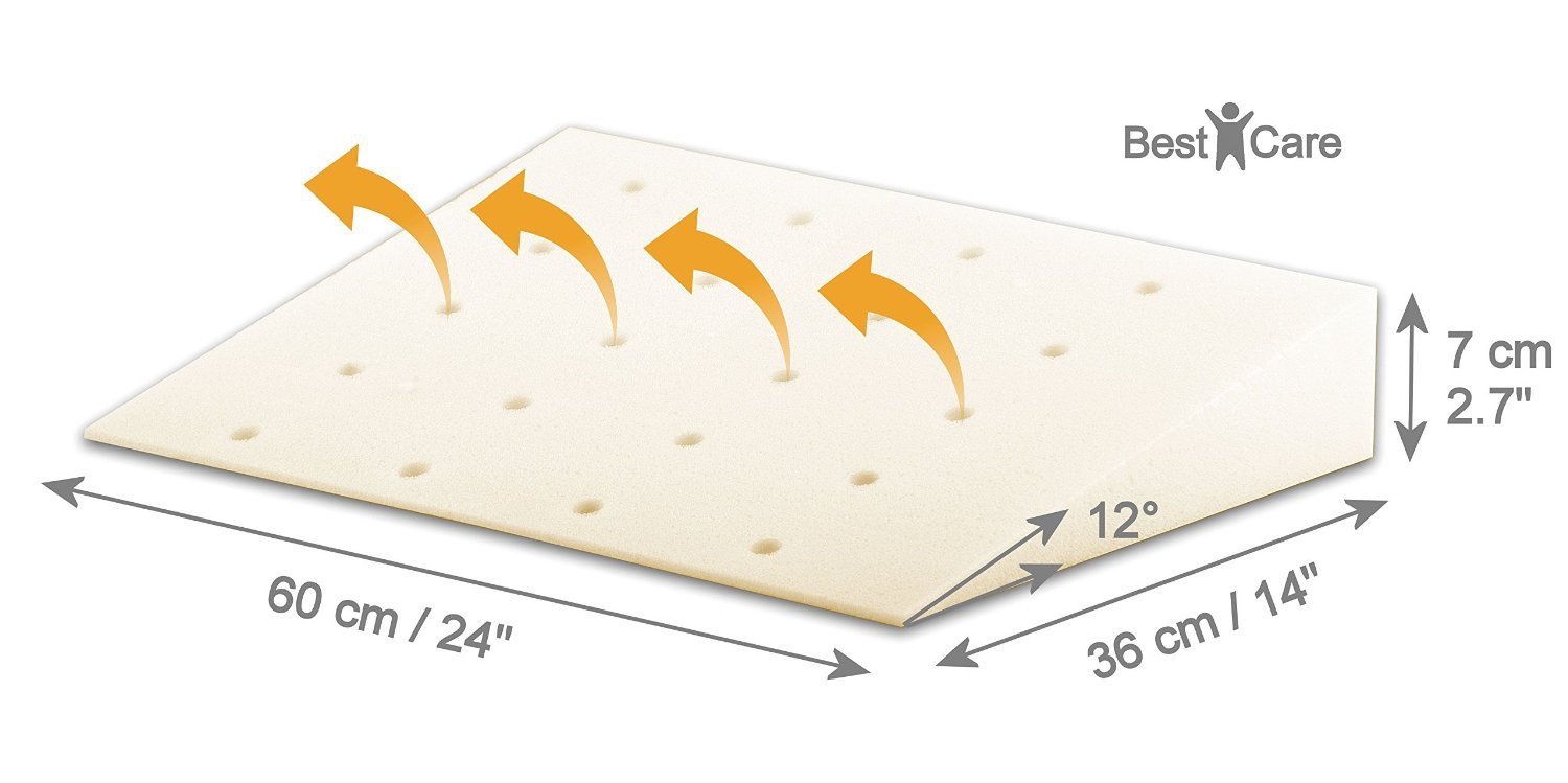 Klin poduszka piankowa trójkąt 60x36 cm AleoVera Bohater brak