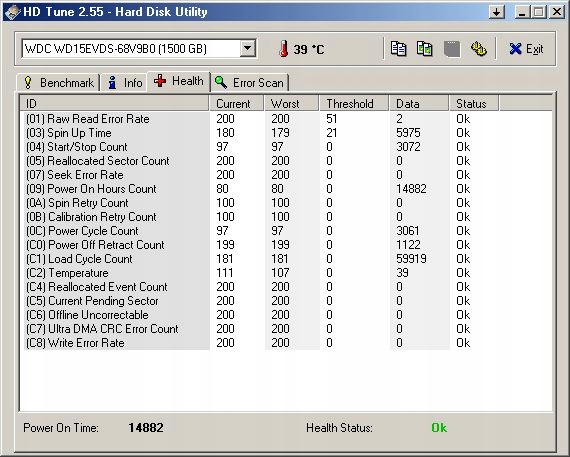 WDC WD15EVDS-68V9B0 Pojemność dysku 1TB