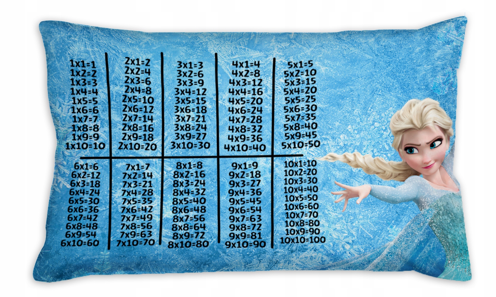 

Tabliczka Mnożenia Poduszka Frozen