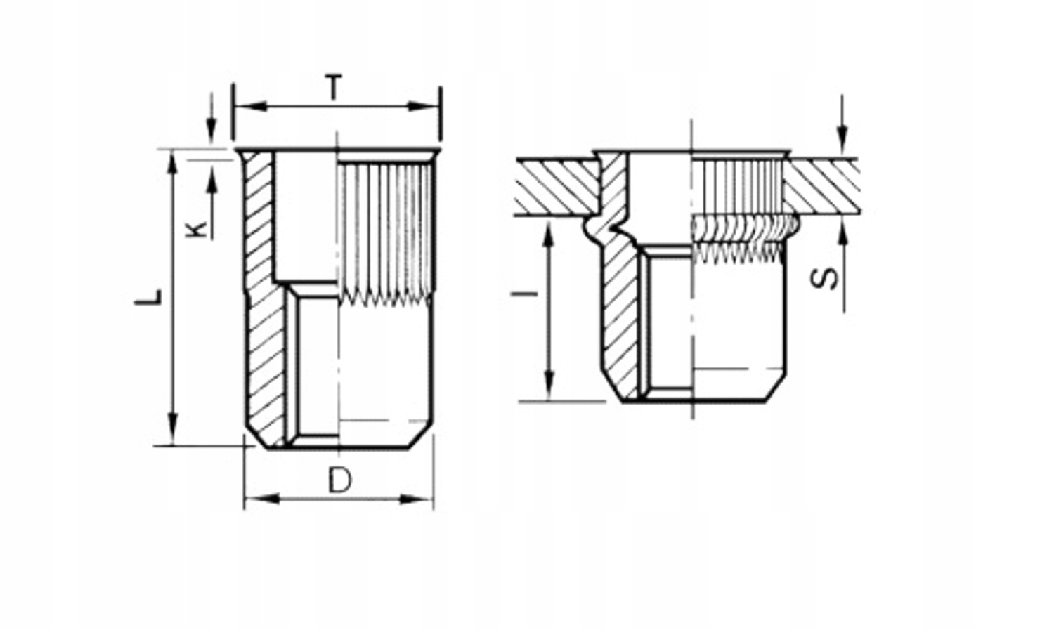 M10 NITONAKRĘTKA NITONAKRĘTKI STOŻEK MINI 100SZT Kod producenta NITON.MINI10-100