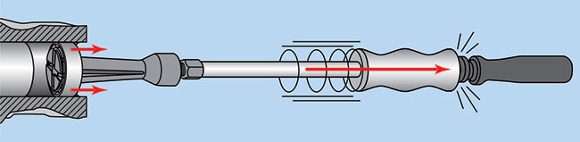 ŚCIĄGACZ BEZWŁADNOŚCIOWY UDAROWY BETA 1540 Marka Beta