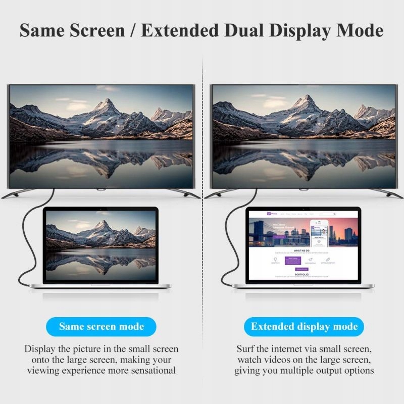 Kabel USB-C do HDMI FULL HD 4K 60Hz 2M Długość przewodu 2 m