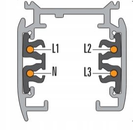 SZYNOPRZEWÓD DO LAMP 3-FAZOWY 1M CZARNY Maksymalna moc pojedynczego źródła światła 10 W