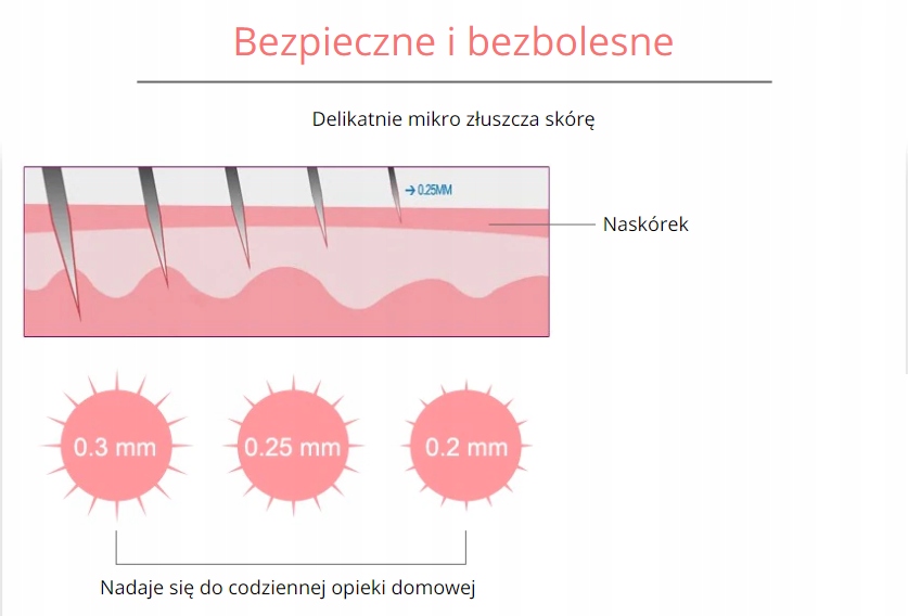 Derma Roller 540 Tytan 0,2mm GOLD dermaroller Zasilanie brak