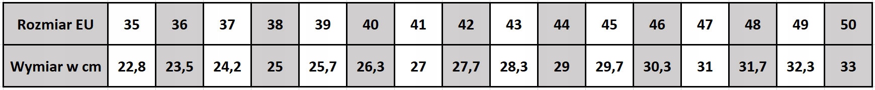 WKŁADKI DO BUTÓW ZIMOWE CIEPŁE ALUTERMICZNE 41 Rozmiar zakresowy 41-41