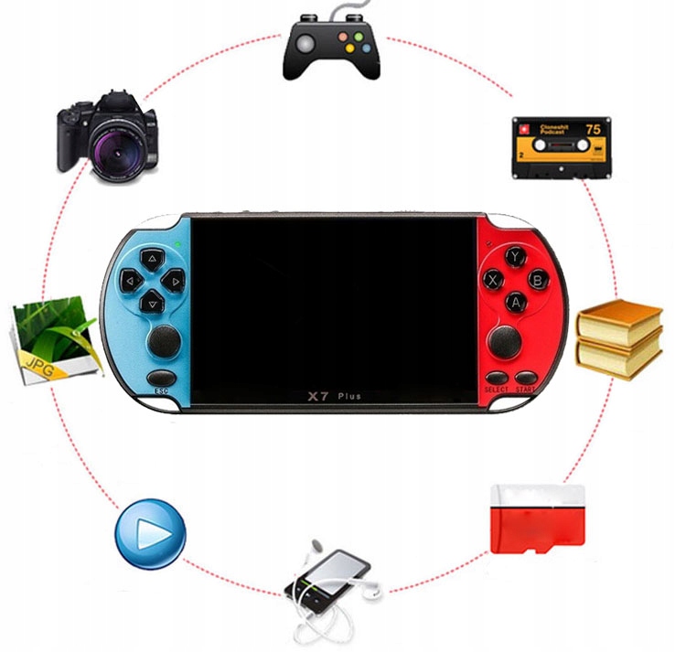 X7 Plus 8GB KONSOLA MP5 MP4 MP3 GRY BAJKI żółty Model X7 Plus