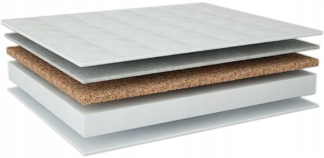 

Danpol Materac Kokos Pianka Do Kołyski 90x40 40x90