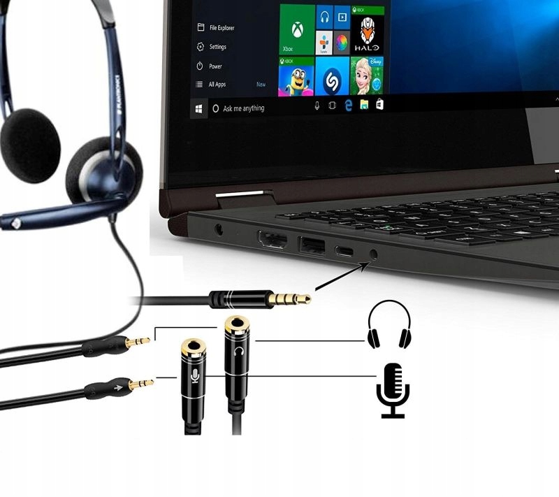 Kabel Adapter Mini Jack 4 PIN SŁUCHAWKI MIKROFON Rodzaj słuchawek douszne