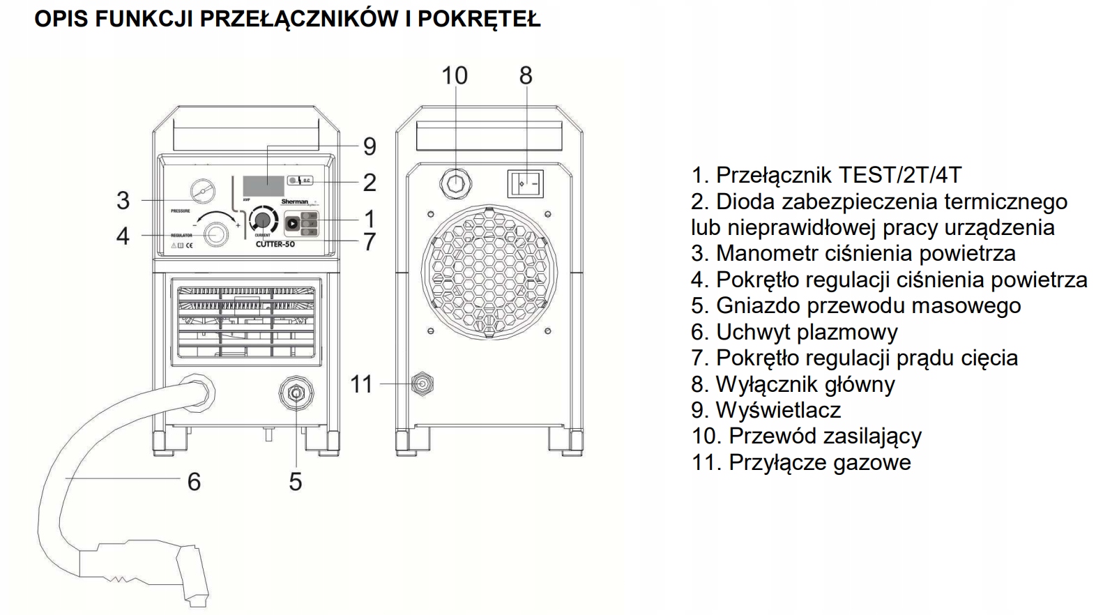 Przecinarka plazmowa Sherman CUTTER 50 plazma HF Model CUTTER 50