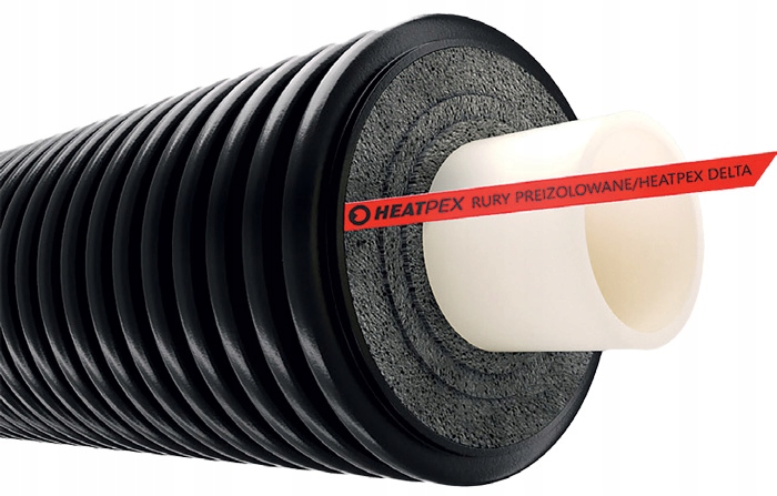 Rura preizolowana pojedyncza Delta 63 HeatPex Typ rura karbowana