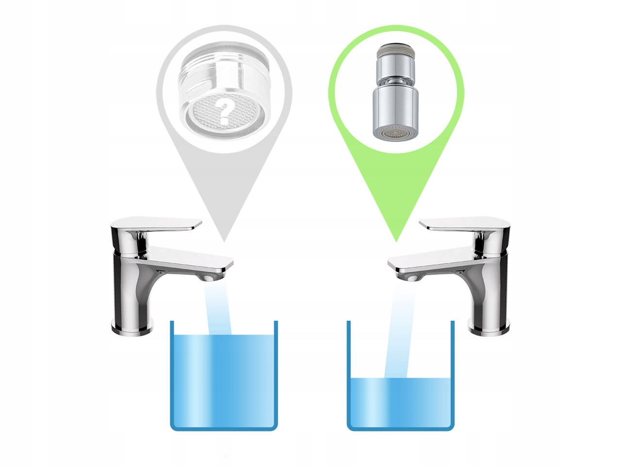 2-FUNKCYJNY nie chlapiący PERLATOR do baterii kuchennej Z PRZEGUBEM NEOPERL Rozmiar gwintu M22x1 M24x1