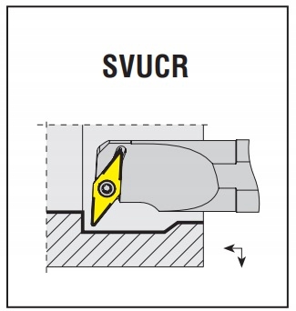 Nóż tokarski wytaczak AKKO S32T SVUCR 16 do VCMT Rozmiar 32