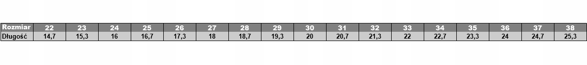 MEMO Wkładki supinujące typu klinowego 34 szare Kod producenta DRM0XXXXXX34P