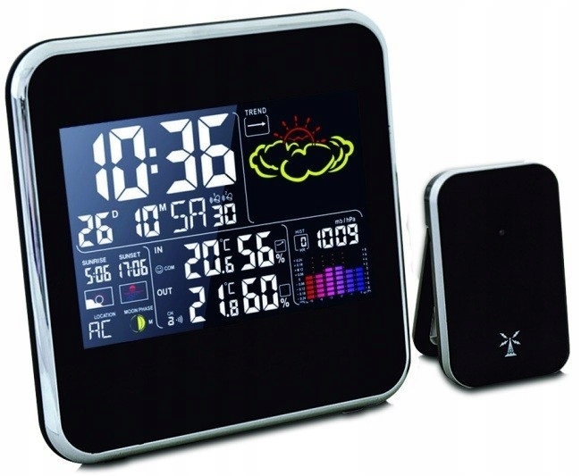 BEZPRZEWODOWA STACJA POGODY TERDENS 1928 EAN (GTIN) 5901733001928