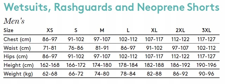 Pianka męska Sea Doo Escape Shorty Wetsuit M Model Escape