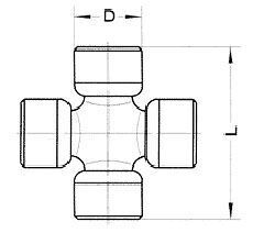 Krzyżak wału napędowego Land Rover Discovery Defender i Range Rover Classic Numer katalogowy części TVC100010