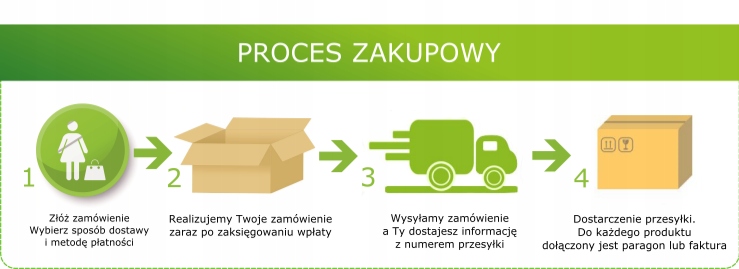 FOLIA STRECH ROLKA CZARNA DO PAKOWANIA 1,5 KG Kolor czarny