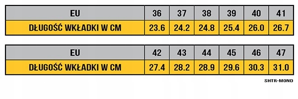 CAMPUS Buty Trekkingowe Rocker Fire 2 Czerwone 45 Długość wkładki 29.6 cm