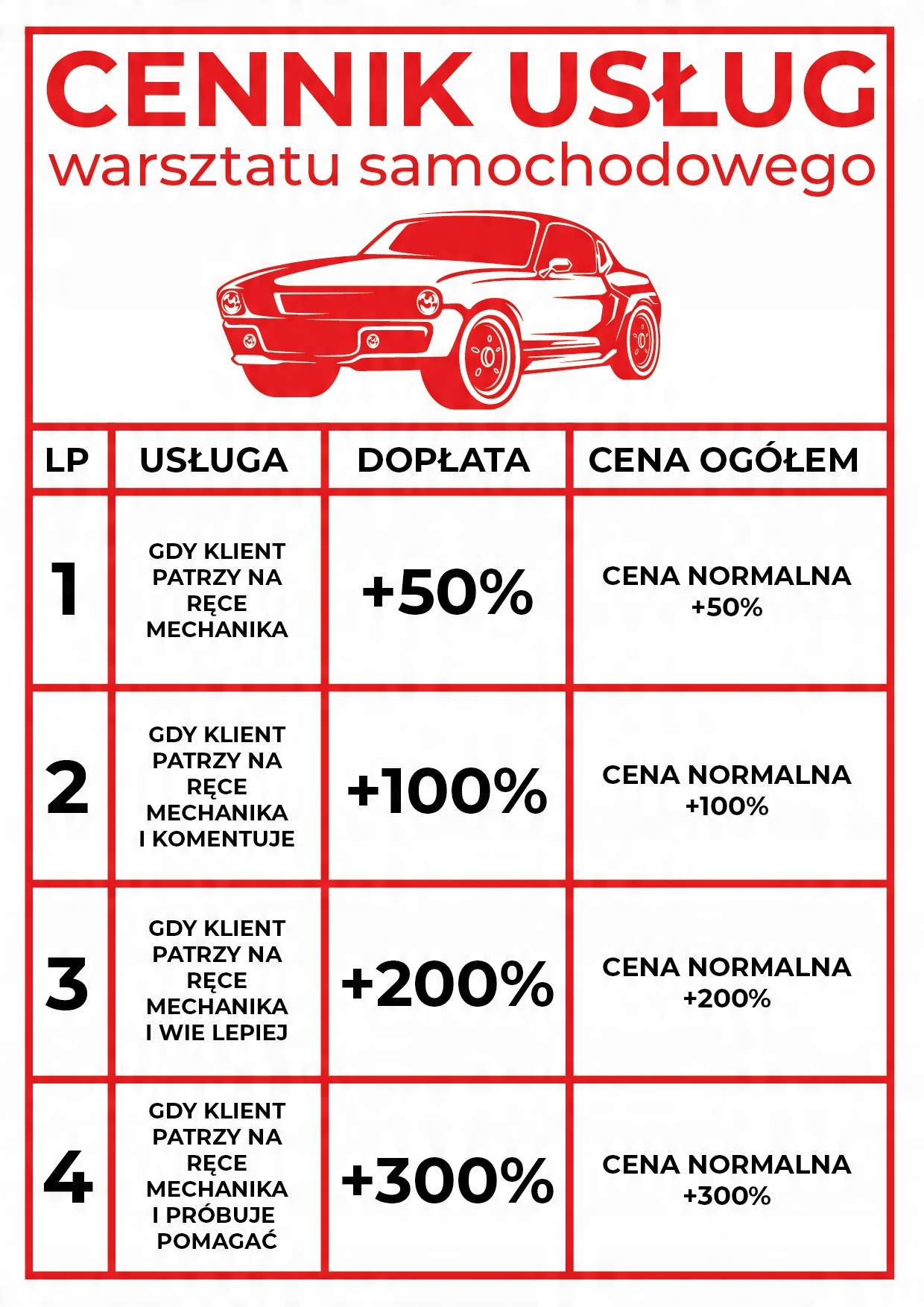 

Cennik A4 laminowany zabawny dla mechanika warszta