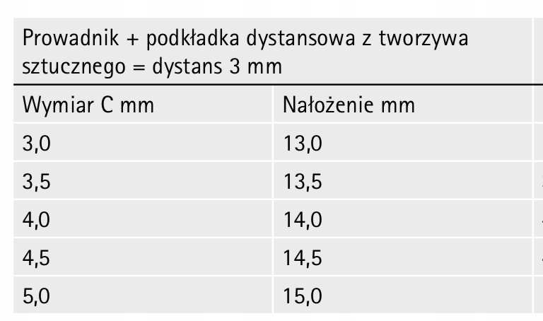 Zawias ET582 do zabudowy lodówek HETTICH ! JAKOŚĆ! Marka Hettich
