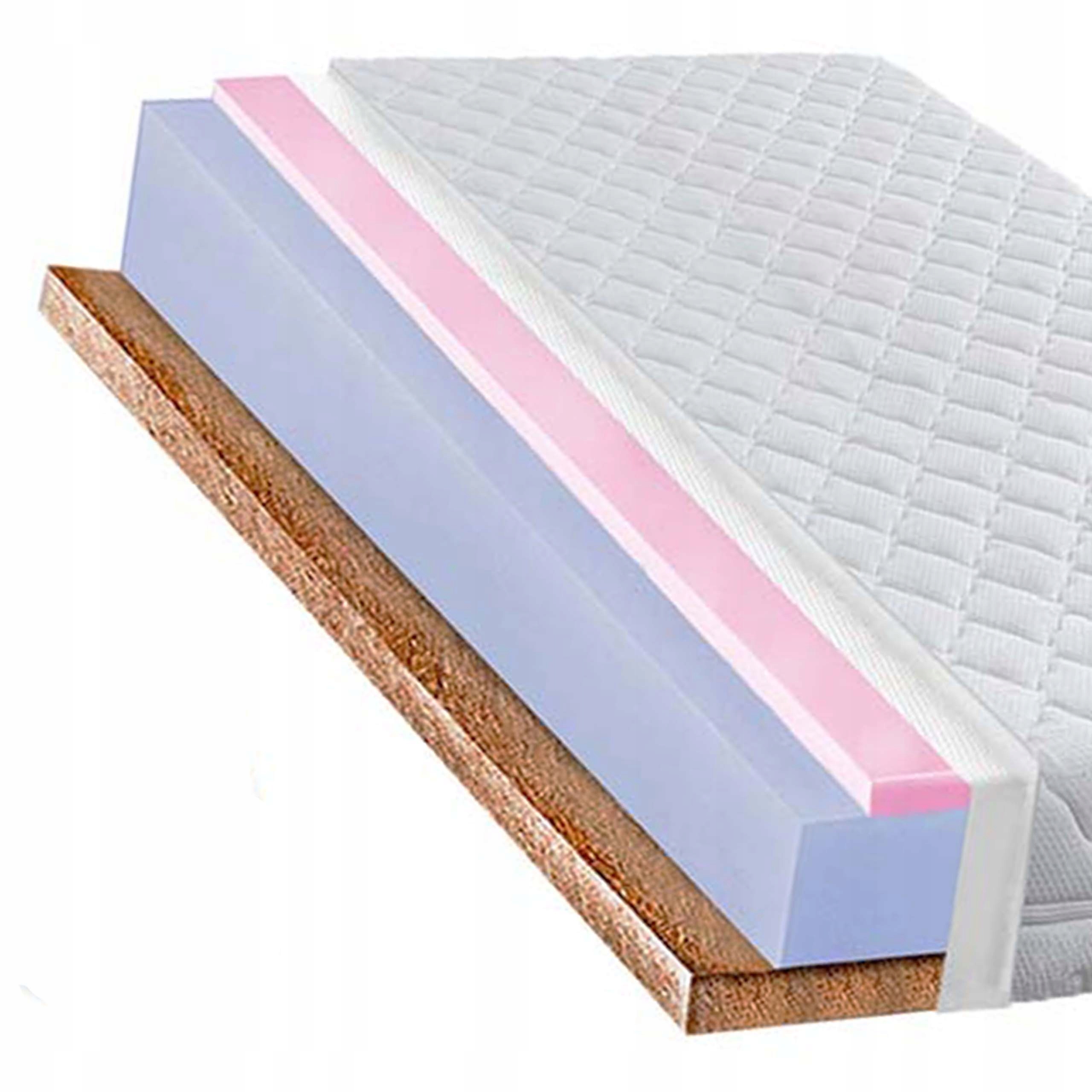 

Materac 180X200 Z Kokosem Hr Ortopedyczny Na Bóle