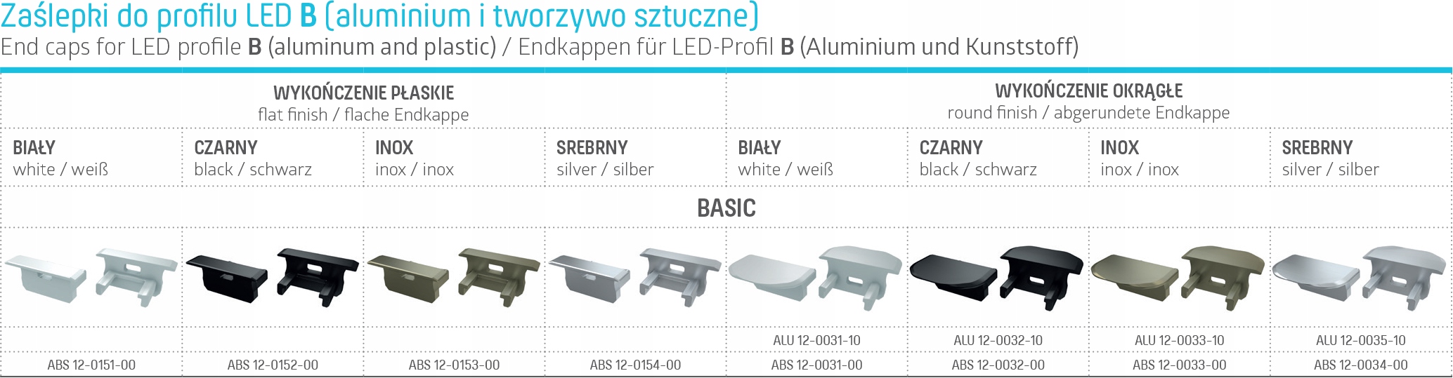 ZAŚLEPKA DO PROFILU ALUMINIOWEGO X Kod producenta ZAŚLEPKALUMINES