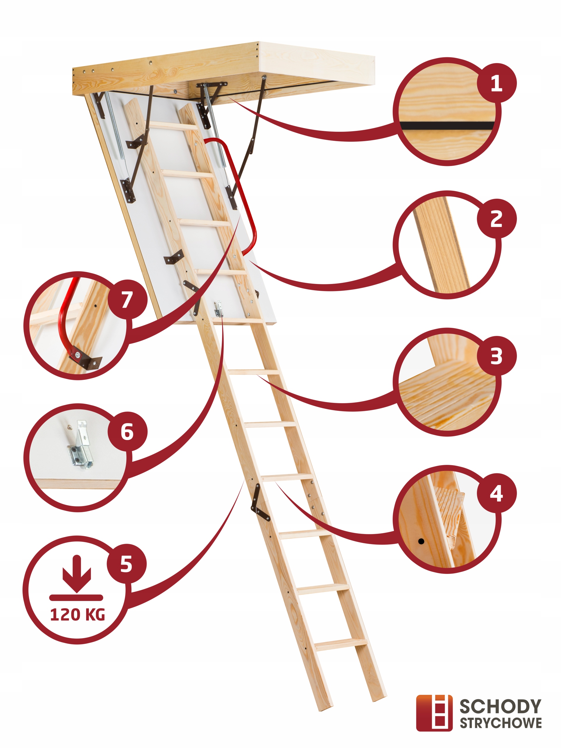 LOFT STAIRS 110x70 NAJLEPŠIE IZOLOVANÉ 0,37W Kód výrobcu 01