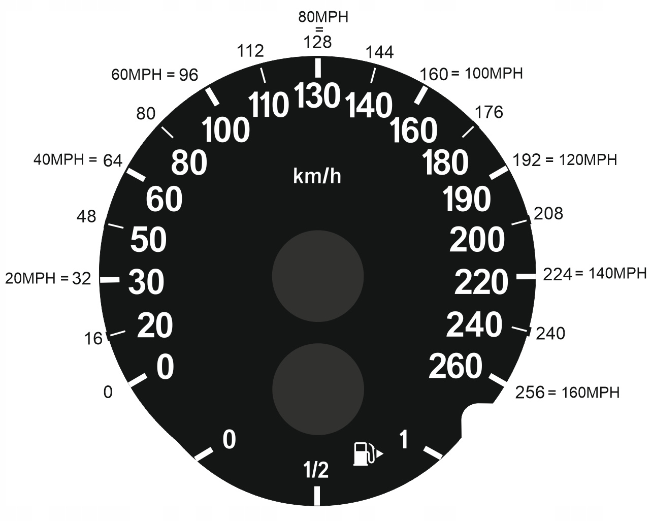2 мили в час. Шкала-заменитель миль на км BMW x2 f39. Спидометр мили. Спидометр мили и км. Шкала спидометра 160.