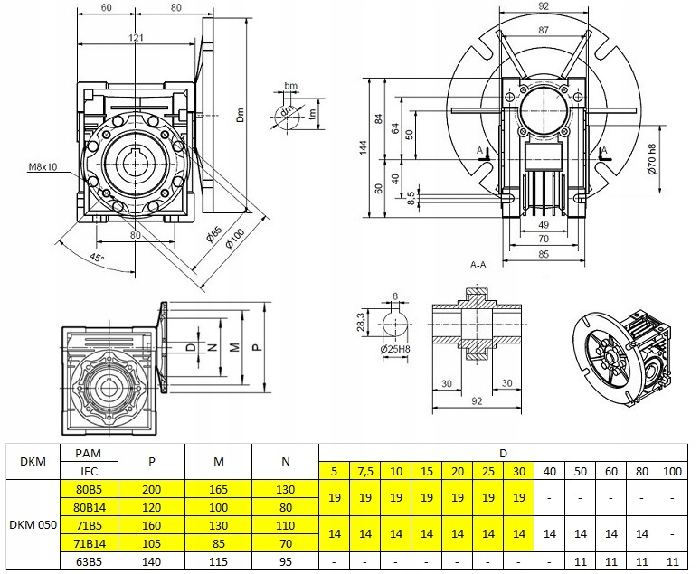 Do Maszynki do mielenia mięsa ALFA22/32 0,55kw 3F Marka DKM