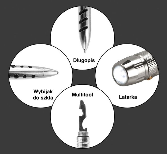 Multitool ZX 30 w 1 • Cena, Opinie - Allegro