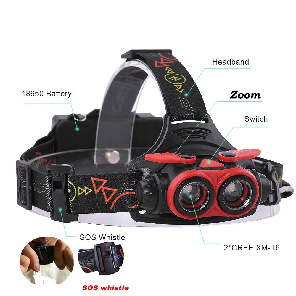 Profesjonalna Latarka czołowa ZOOM XR-E Q5 3xAAA Marka bez marki