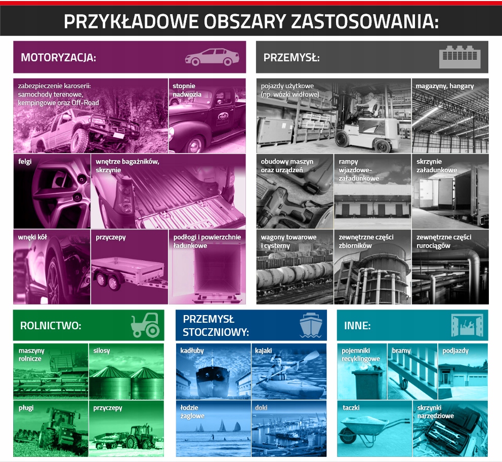 APP C300 PREDATOR CZARNY powloka ochronna Brand APP