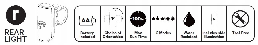 LAMPA TYLNA KNOG POP LED RED -70% CENY Kod producenta Pop