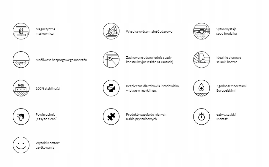 SCHEDLINE Brodzik 90x80 ESTIMA 80x90 SCHEDPOL biały kompozyt niski gładki Kształt prostokątny
