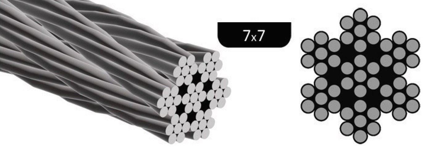 Linka INOX nierdzewna 3mm do pomp głębinowych 15m Maksymalna wydajność pompy 1 l/h