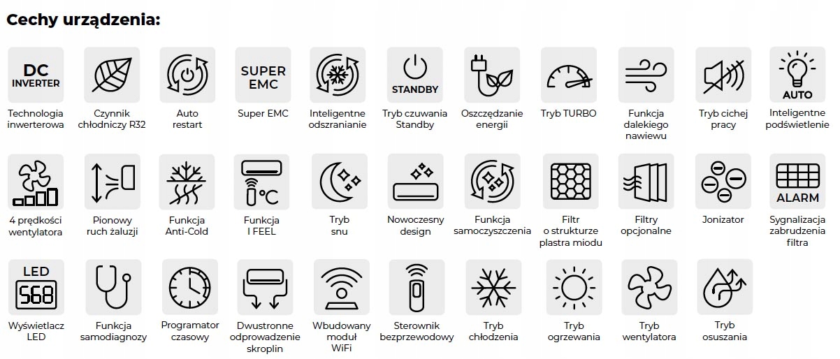 Klimatyzator SEVRA Comfort 7.1kW R32 A++ Wi-Fi Model Comfort