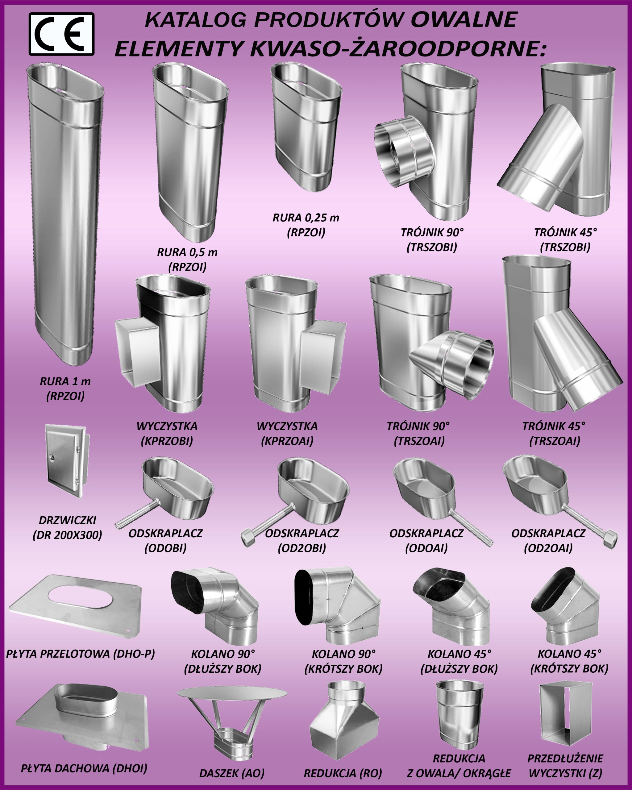 WKŁAD 1,0 mm KOMINOWY RURA 120/220 OWALNY 9,5 m mb Kod producenta TK120X220