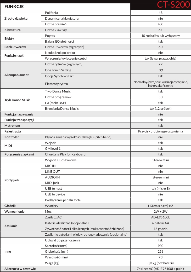 CASIO CT-S200 WE Przenośny keyboard EAN (GTIN) 4971850314936