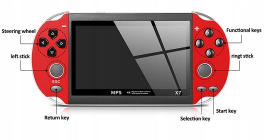 Konsola do gier 8GB 1000 GIER + Bajki dla dzieci Platforma Pegasus