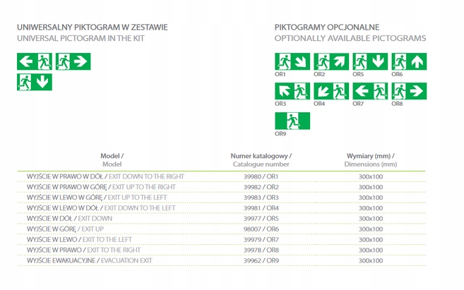 LAMPA AWARYJNA CNBOP LED 34HERMETYCZNA Żywotność 3 h