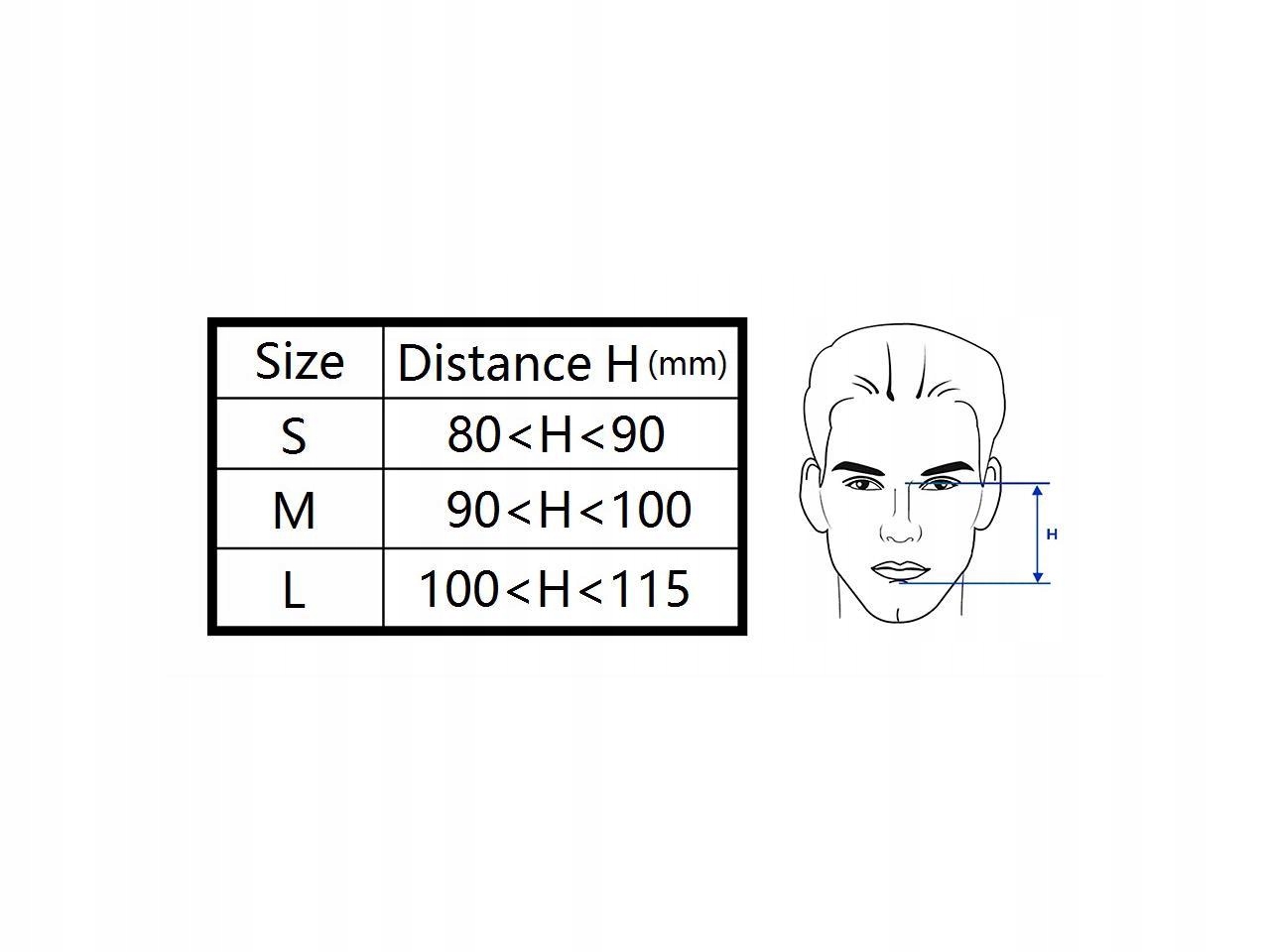 Маска размер l. Подобрать размер маски для лица. Размер масок для лица таблица. Размеры сипап масок. Как понять размер маски для лица.