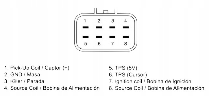 NOWY MODUŁ ZAPŁONOWY HONDA CRF 450 R (2002-2003) Producent DZE
