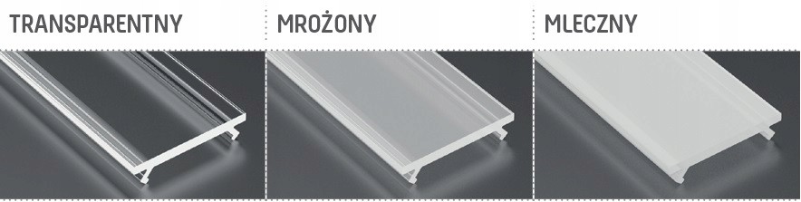 KLOSZ WCISKANY 2m DO PROFILI A,B,C,D,G,Y,Z Marka Ledoneled