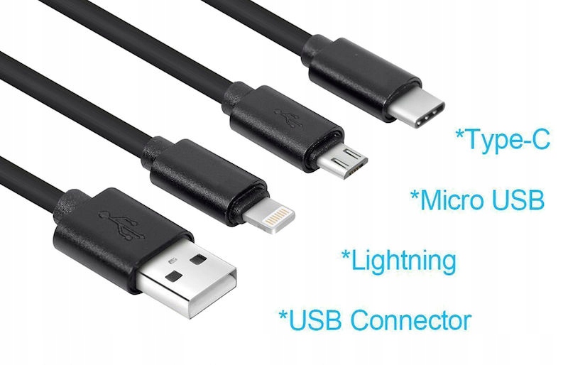 Adapter USB 3.1 3.0 A Męski - USB-C Typ-C Żeński Marka Lanberg