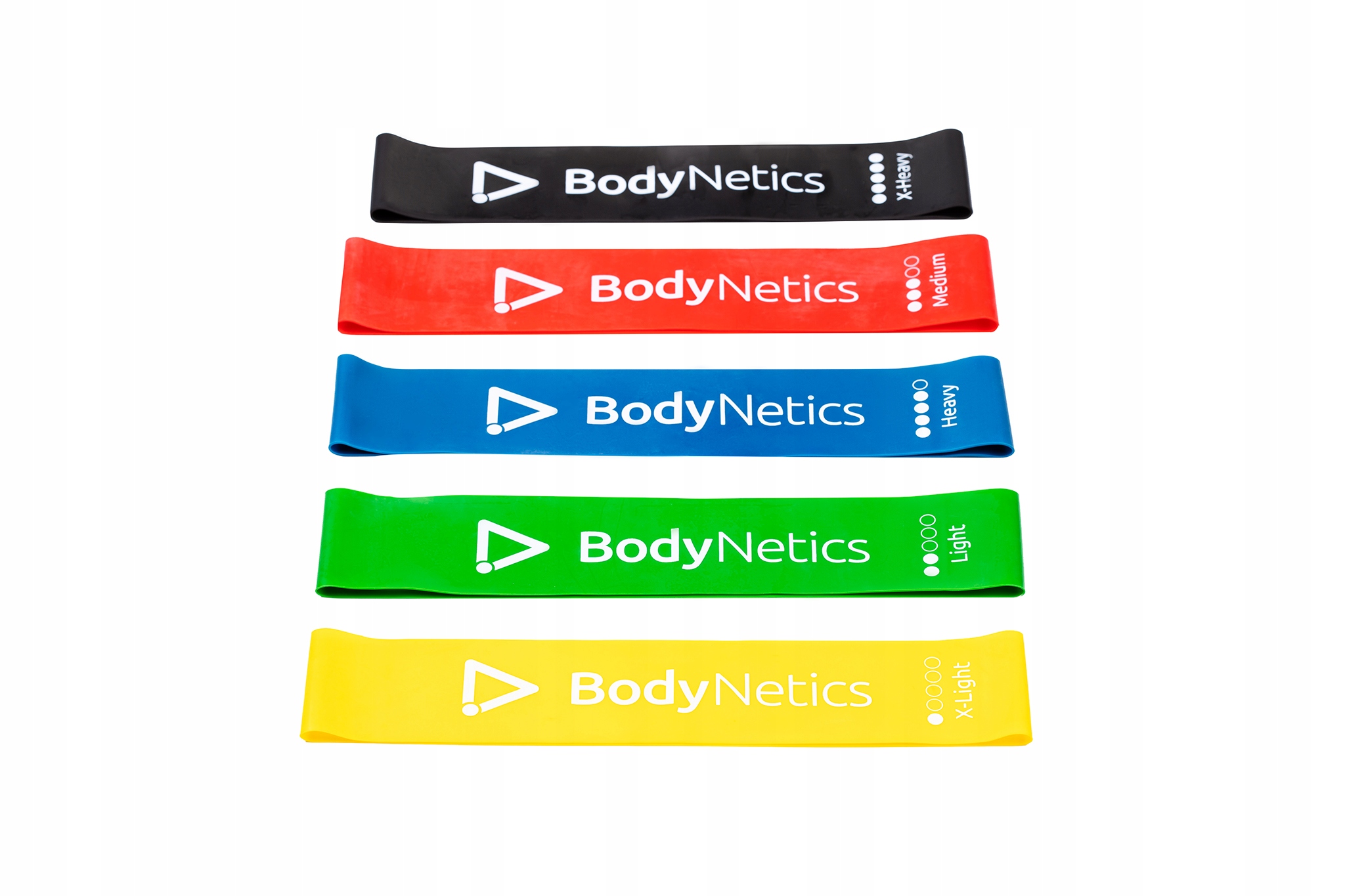 GUMY TAŚMY DO ĆWICZEŃ MINI BAND BODYNETICS x5 ETUI Kod producenta BodyNetics