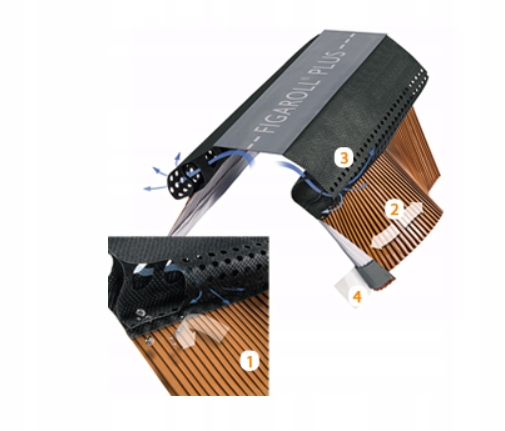 Taśma Figaroll plus Braas (10mb) Kolor BRĄZOWY Kod producenta fig-brass-10mb-braz