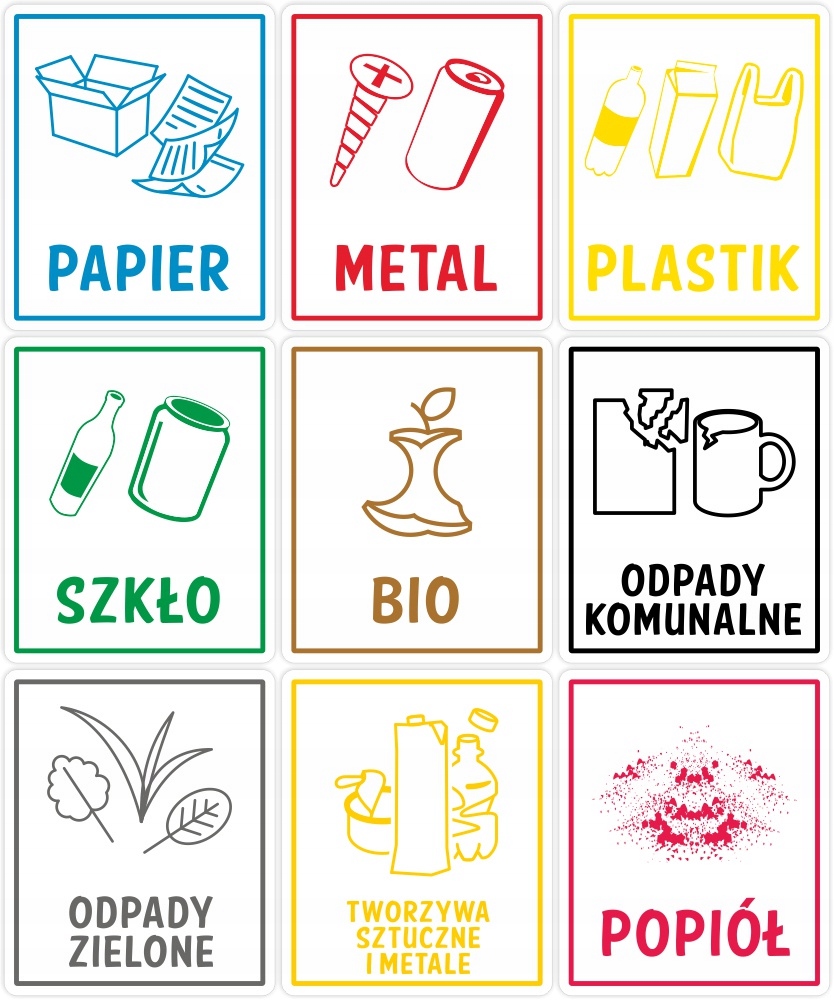 

Naklejki segregacja śmieci na kosz pojemnik 9 szt