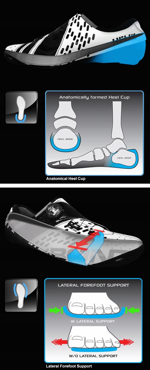 BUTY BONT CYCLING TR+ TRIATHLON TRI BIAŁE r 41 Model Riot TR+