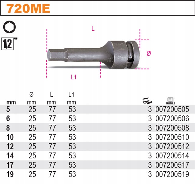 BETA NASADKA UDAROWA TRZPIENIOWA 1/2' 720ME 6 mm Marka Beta
